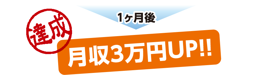 少額の資金でも投資収益がアップ