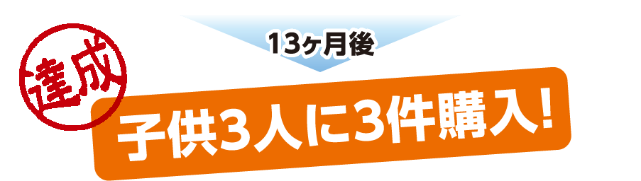 不動産投資サイト