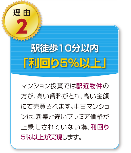 高利回りの資産運用