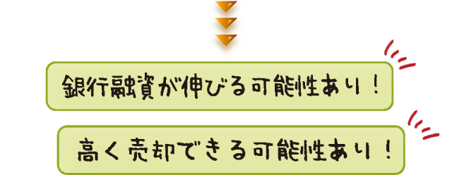 資産運用資料