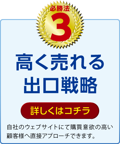 不動産投資の出口戦略