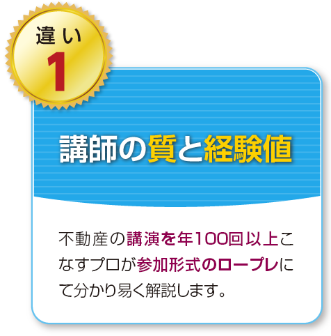 少額で始められる投資用マンション